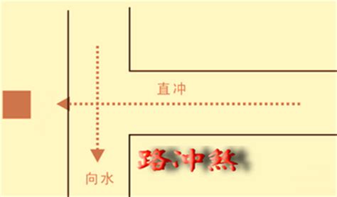 风水 路冲|风水路冲煞是什么意思